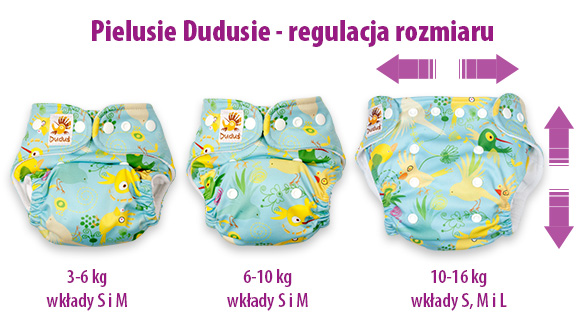 pampers premium 3 zapas na miesiąc