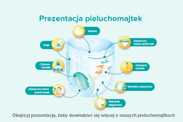 pieluchomajtki chochołowski