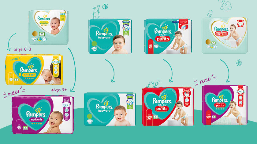 pieluchomajtki.pampers darmowe