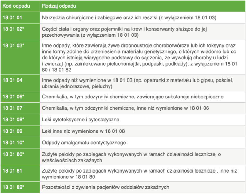 pampers rodzaje i rozmiary