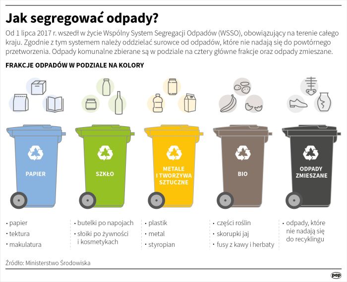 pieluchy wielorazowe czy płukć po sisiu