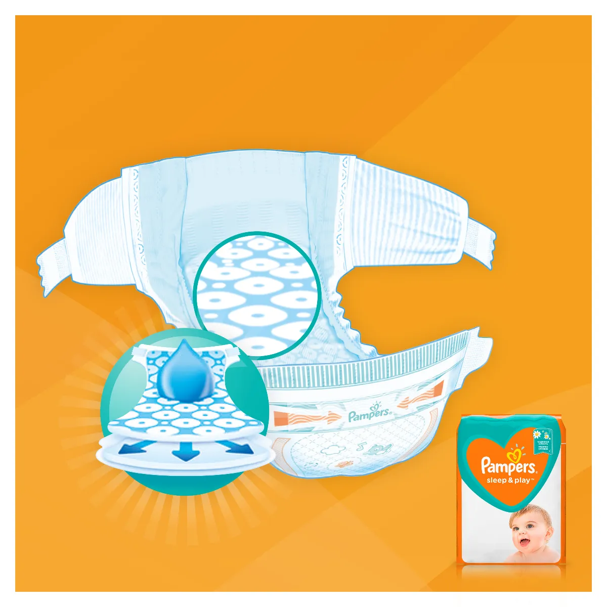 pieluchy pampers premium care 5 cena