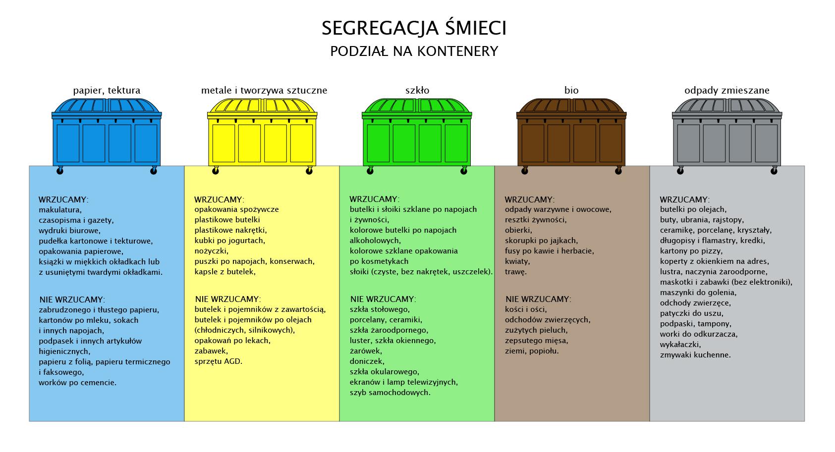 pieluchy lubero 5 opinie