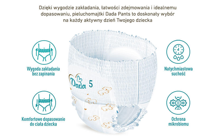 pampers pants chłonne kanaliki