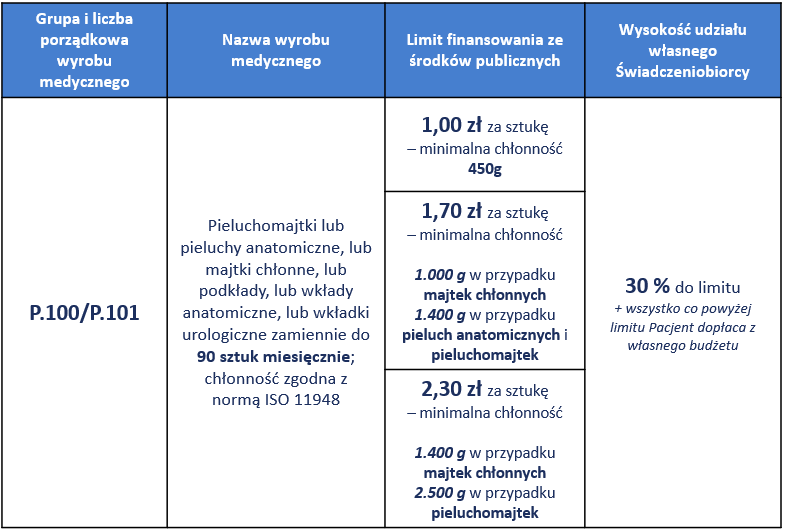 Japońskie pieluszki Whito L 9-14kg 12h 42szt