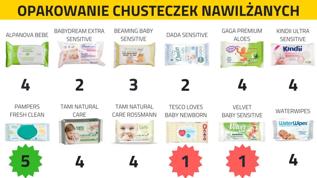 jak oduczyć sikania dziecka w pampers