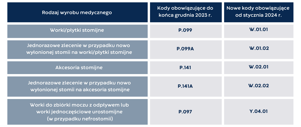 pieluchy muślinowe baby one