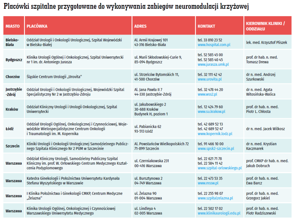 kosmetyki ekologiczne chusteczki nawilżane