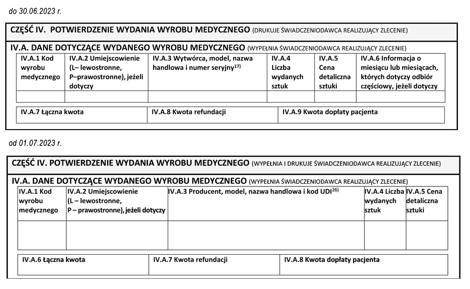 pieluchy dla nietrzymającego moczu dla psa