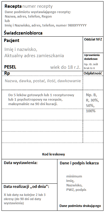 jakie pieluchy jednorazowe wybrać