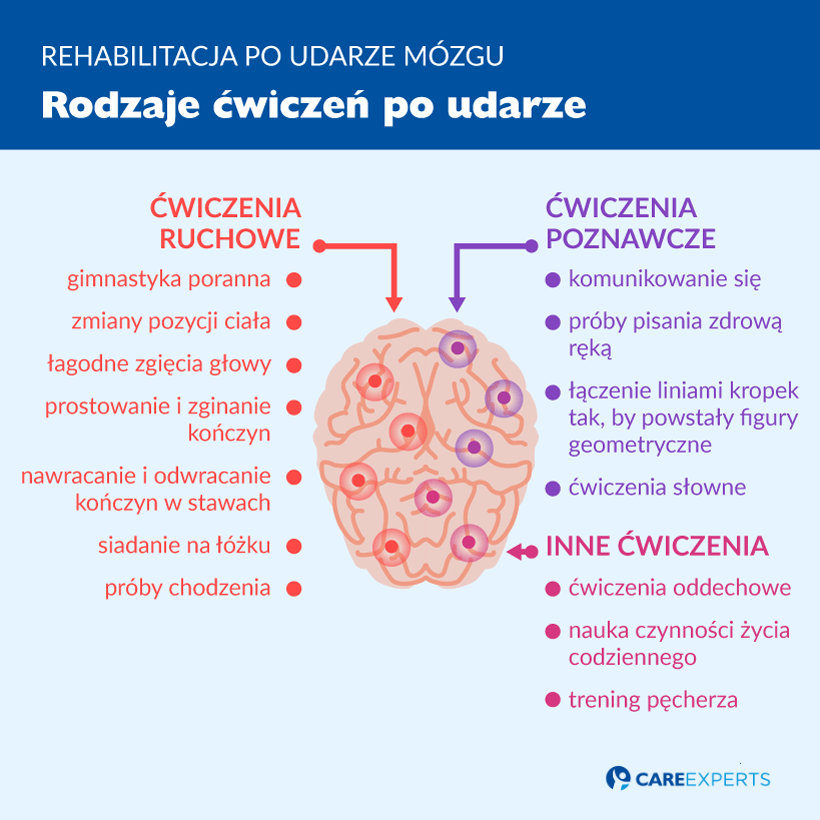 zmiana pieluchy jak często