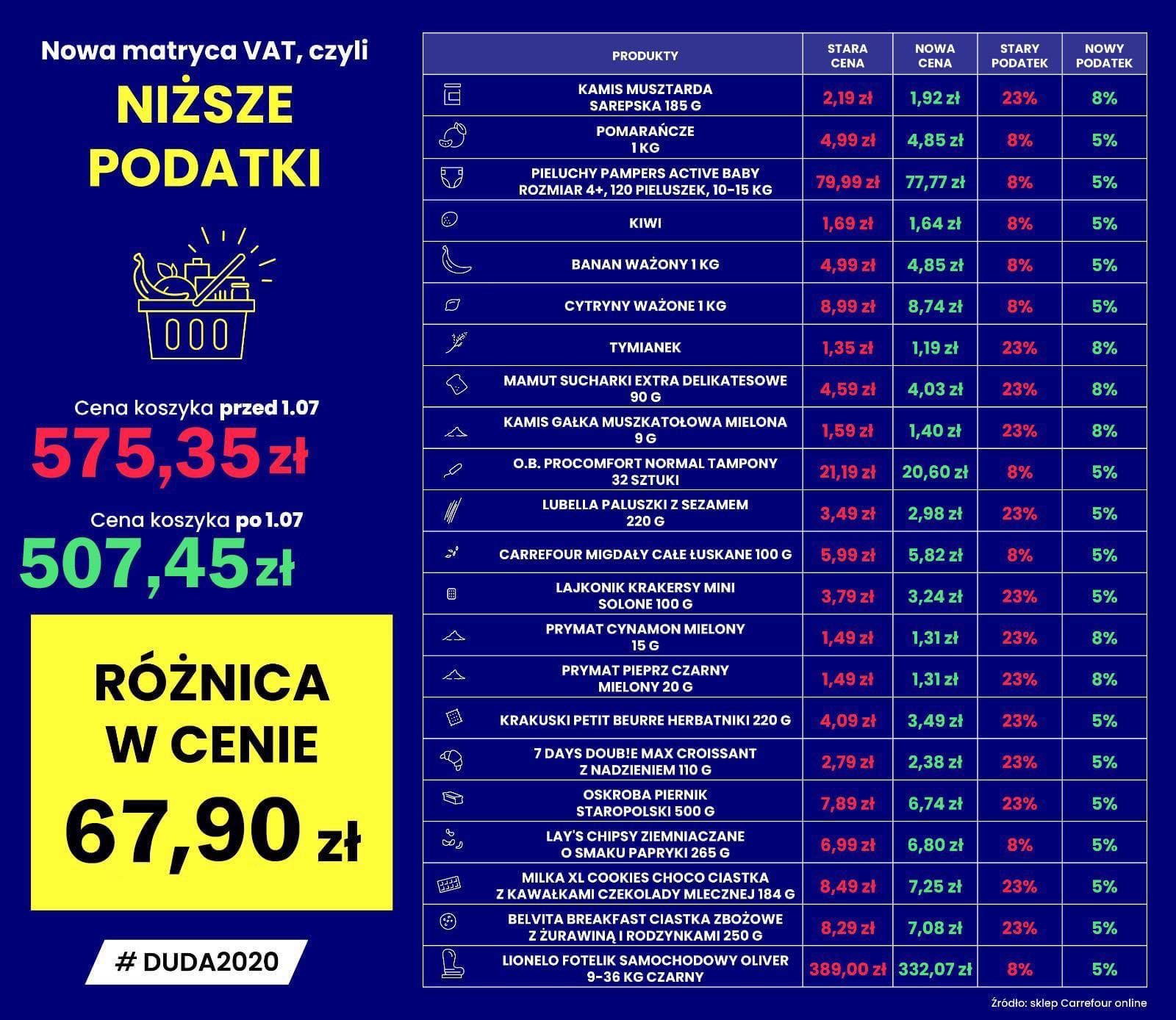 chusteczki nawilżane bambiboo dla niemowląt