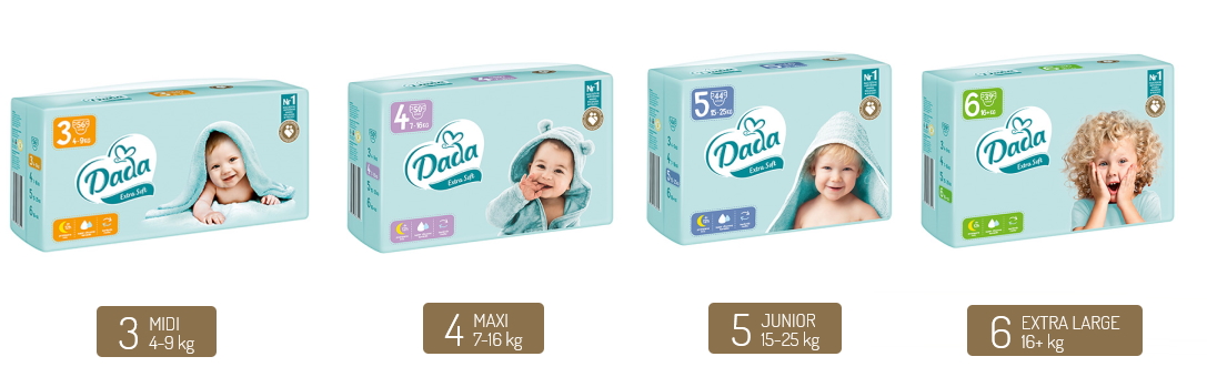 sroka o chusteczki nawilżane cleanic kindii new baby care