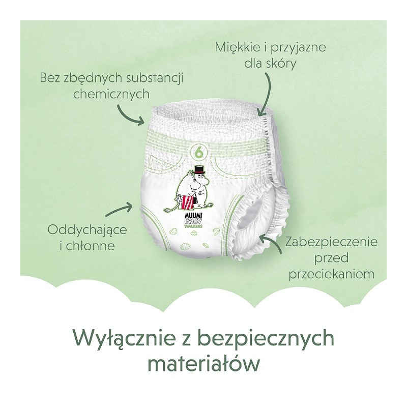 sposób naliczania odpłatności wniosków na pieluchomajtki