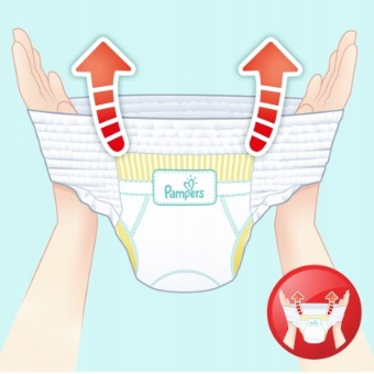 pampers premium care pieluchy rozmiar