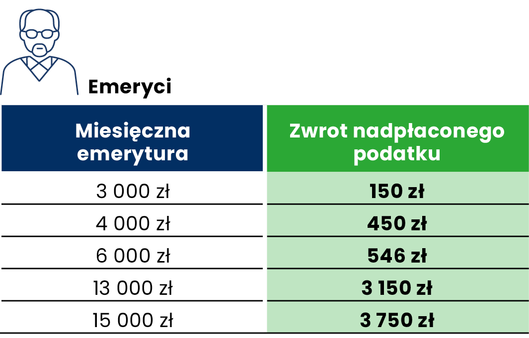 pieluchy bambusowe czy muślinowe