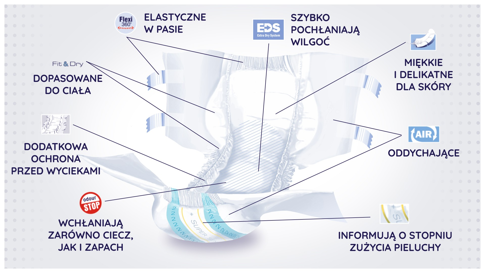 Boon B10124 Łyżka do jedzenia dla niemowląt