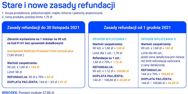 czy pieluchy tetrowe mogą się skurczyć w praniu