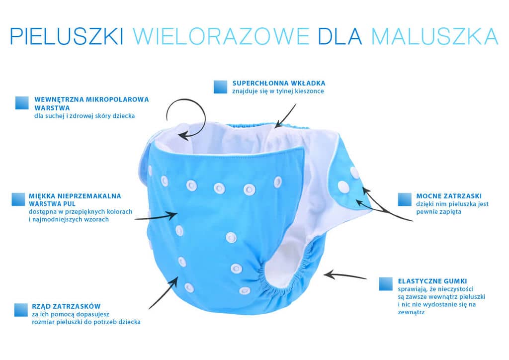 pantsy z firmy pampers rozmiary