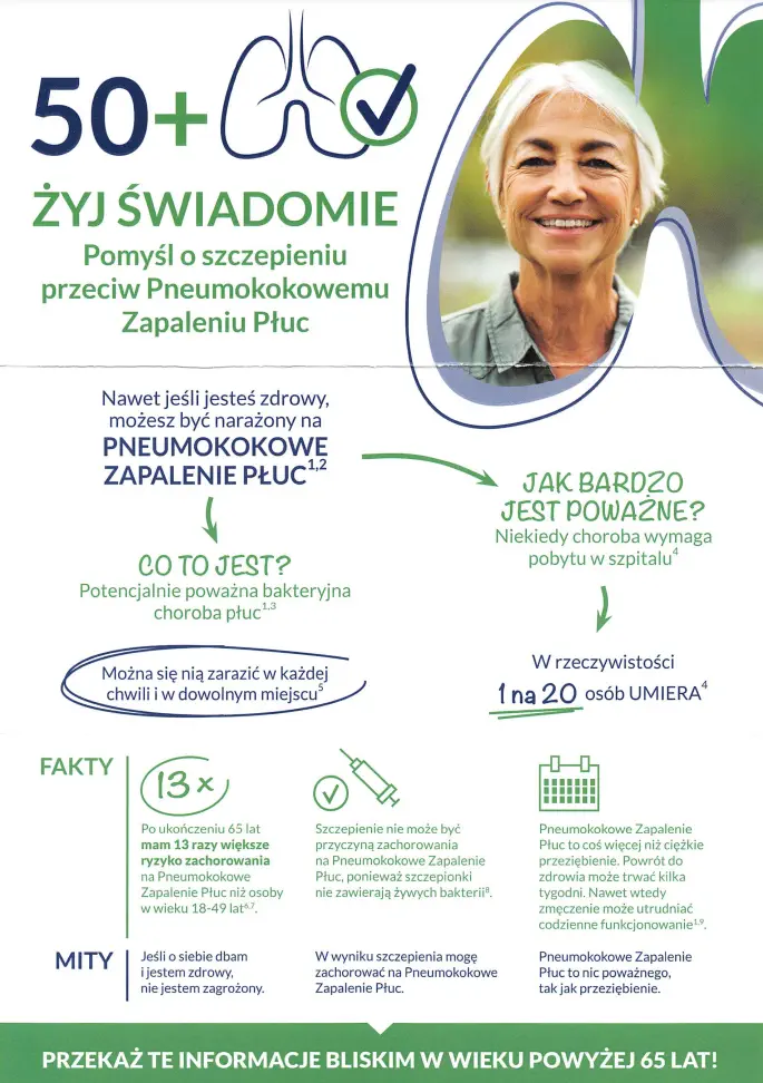 wystawianie wniosków na pieluchomajtki 2018