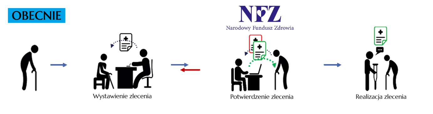 chusteczki nawilżane z czego są zrobione