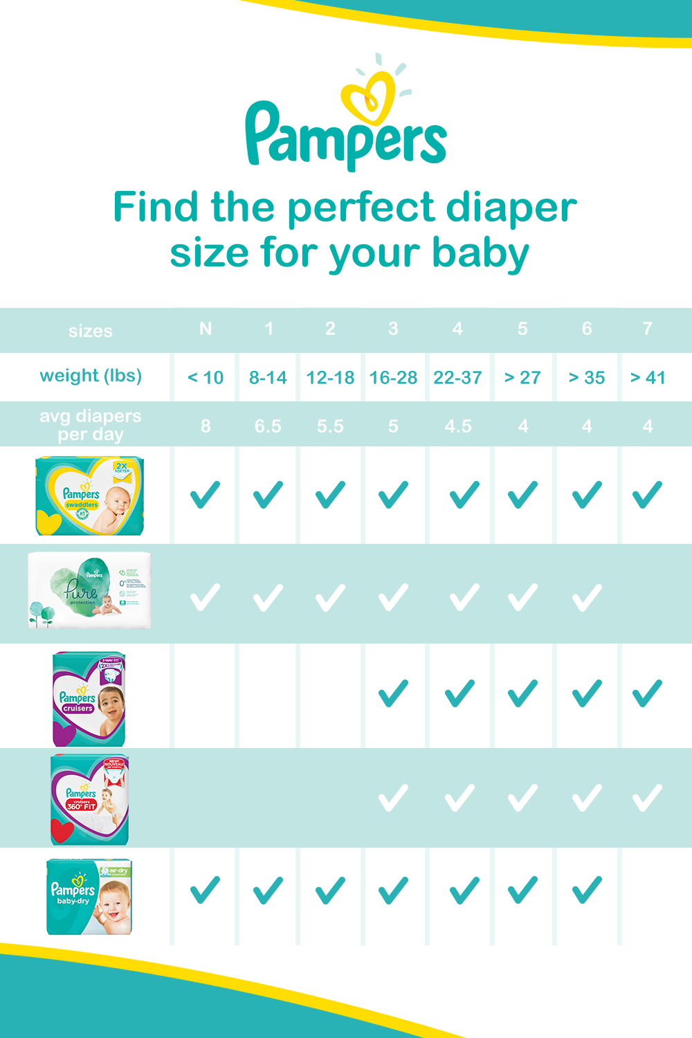 pampers dla 6latka