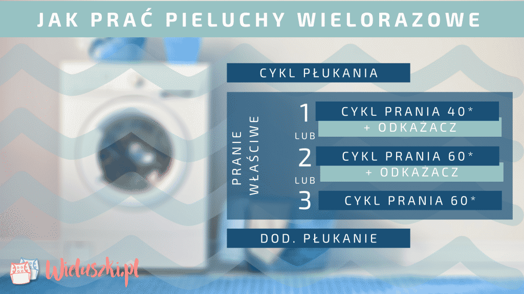 pieluszki bambusowe różowe