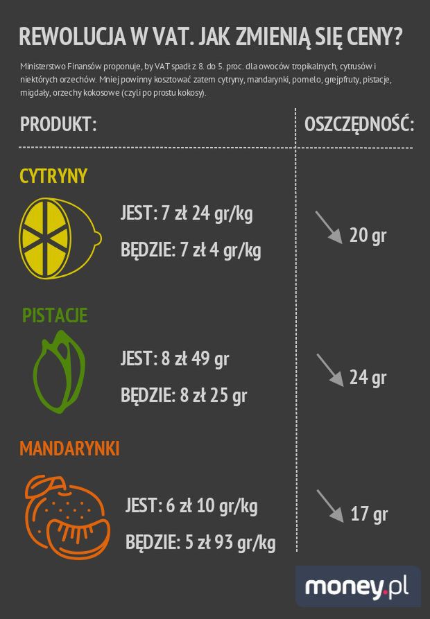 pieluchomajtki dla dorosłych na receptę