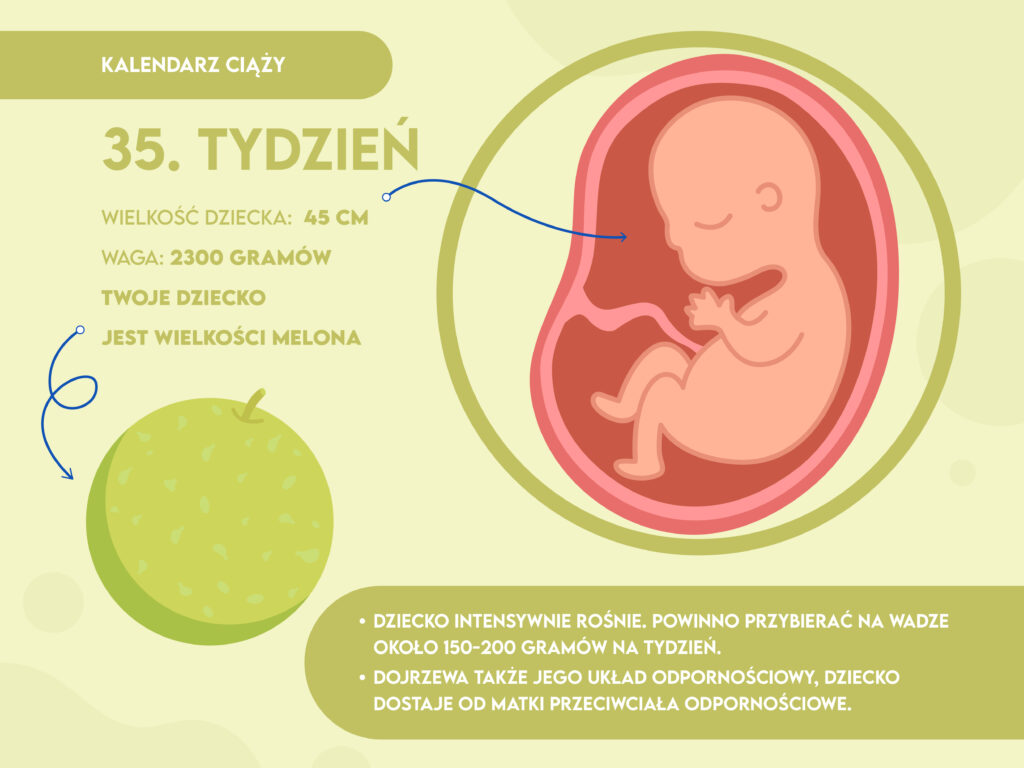 Balsamy z filtrem przeciwsłonecznym