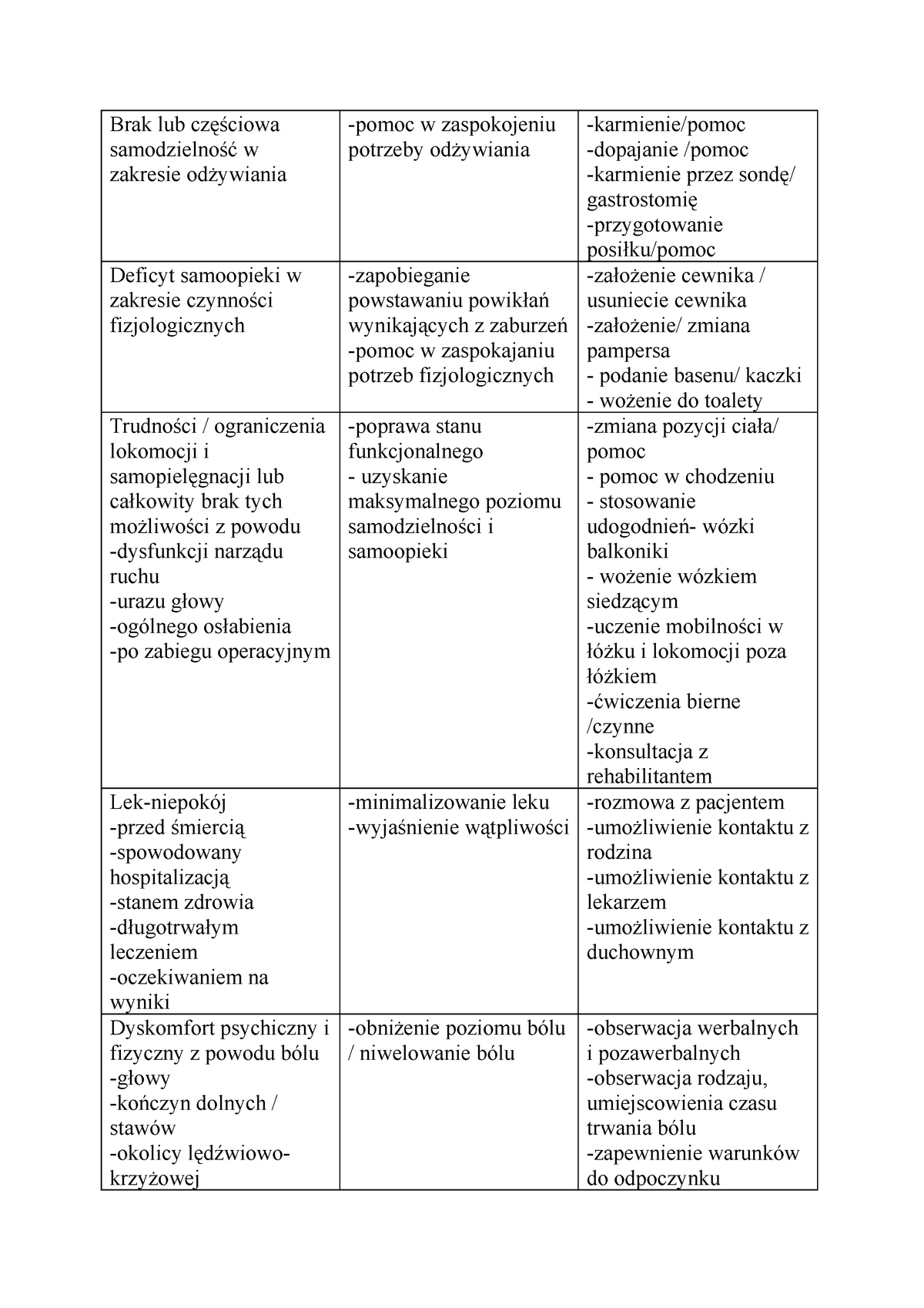 nfz refundacja na pieluchomajtki