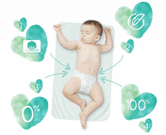 pampers zarejestruj