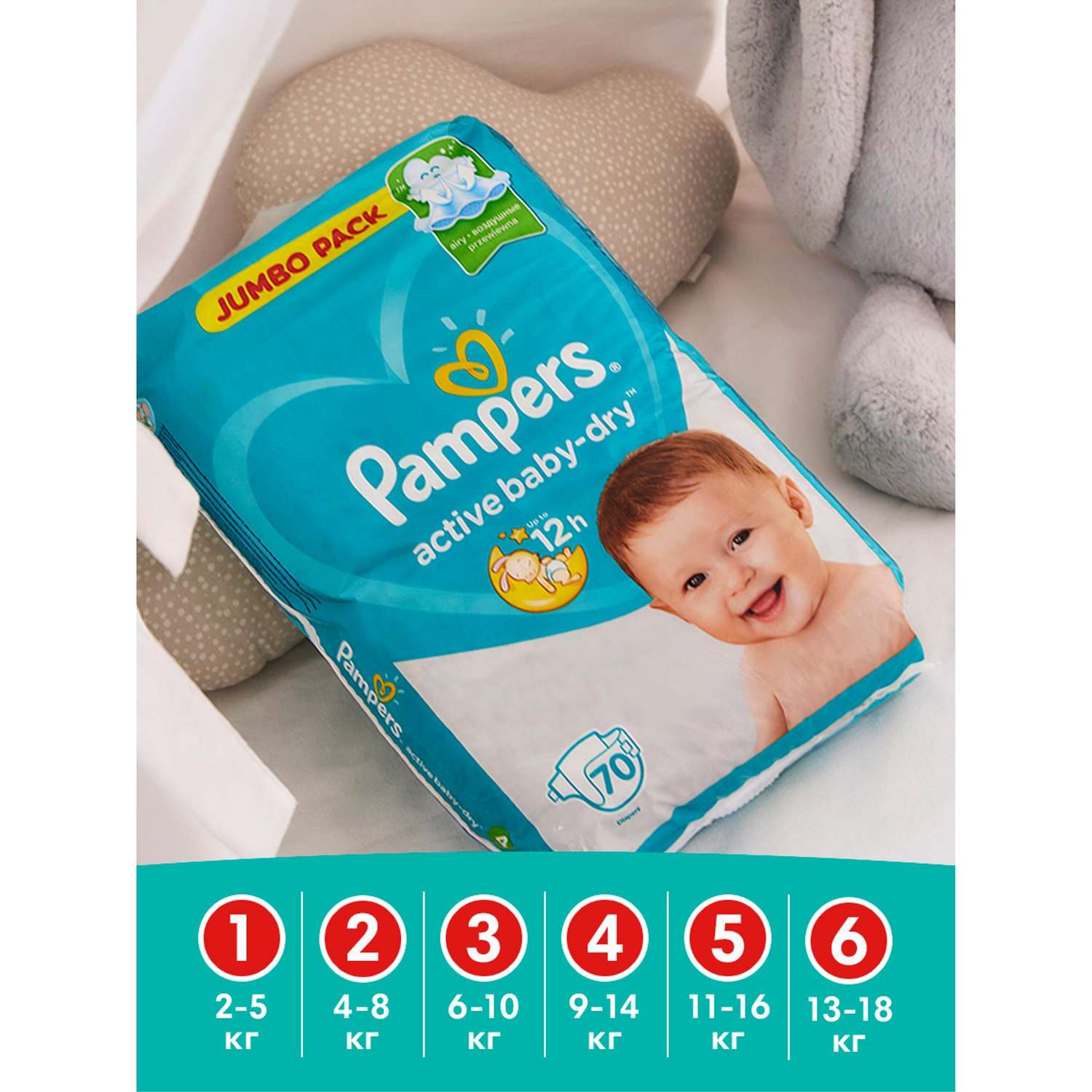 pampers pieluchy premium care 3 midi 120 szt