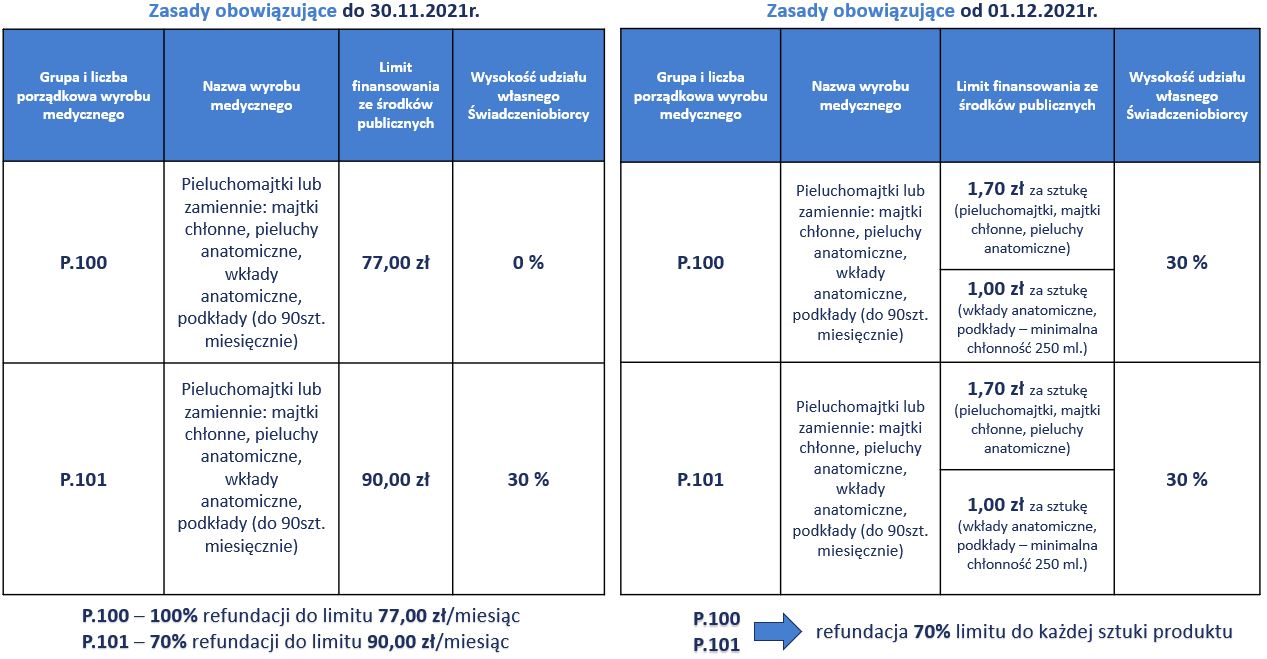 JaBaDaBaDo W7170 Przyczepa dla koni