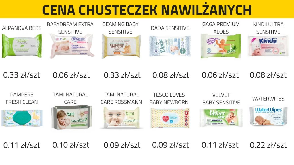 pampers chusteczki natural clean