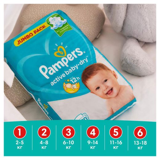 pampers premoum care rossman