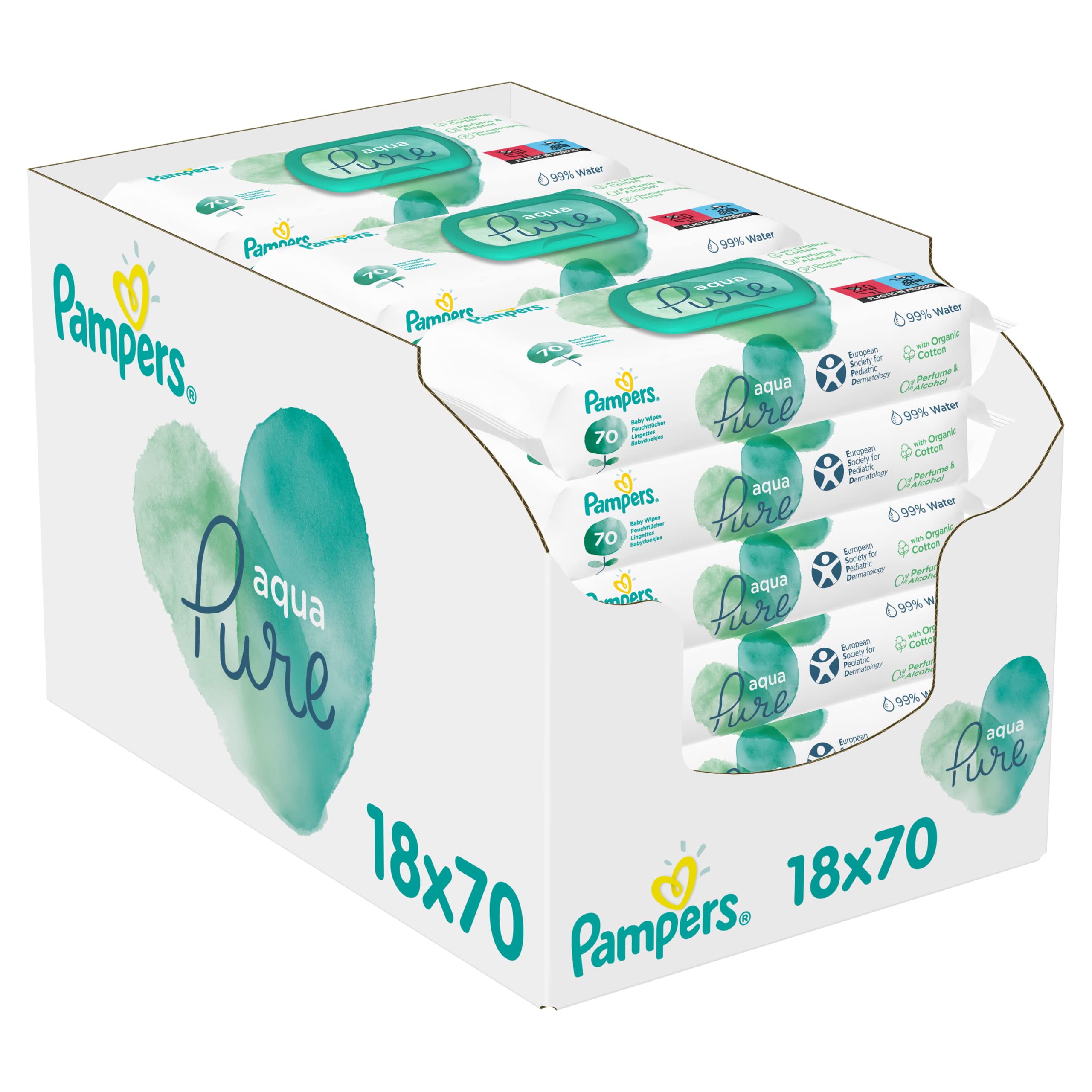 pampers premium care 88 szt ceneo