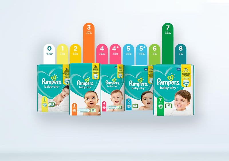 chusteczki nawilżane od 1 dnia życia pampers