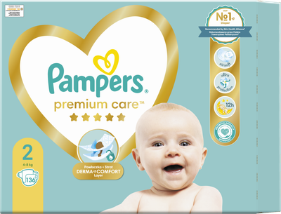 pampers 28 tydzien ciazy