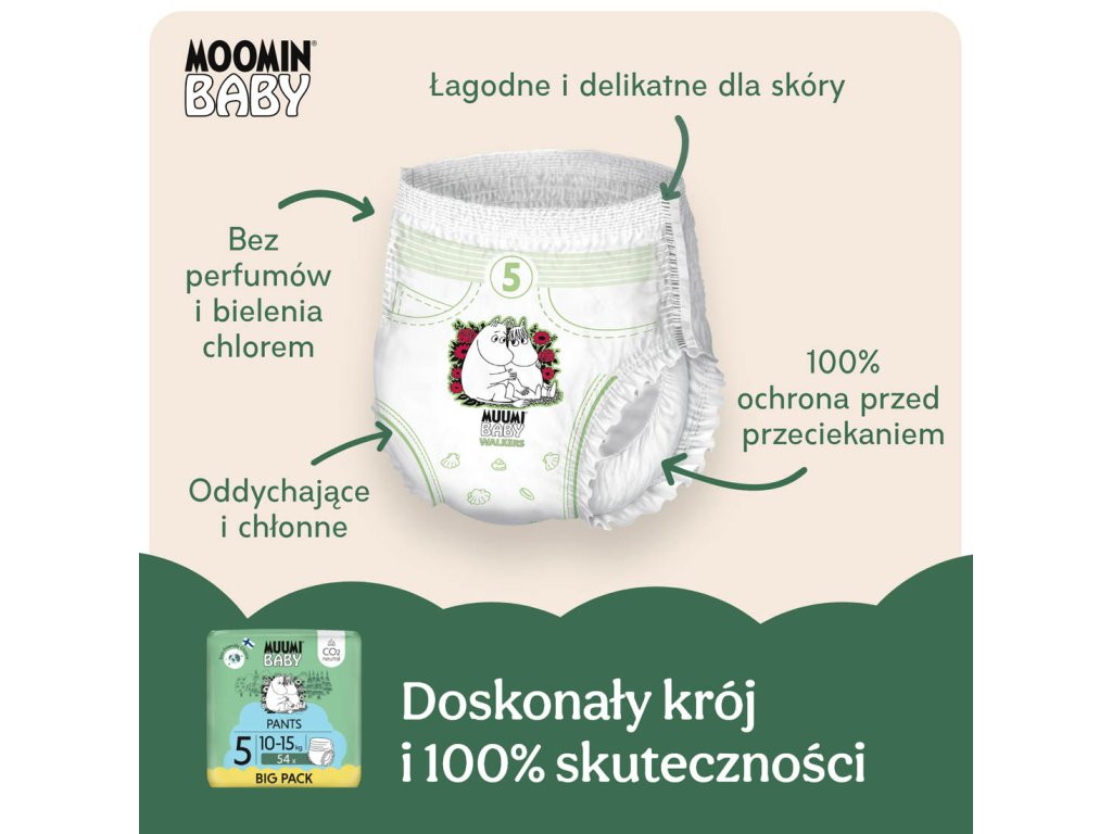 rossmann pieluchy rozmiar 1