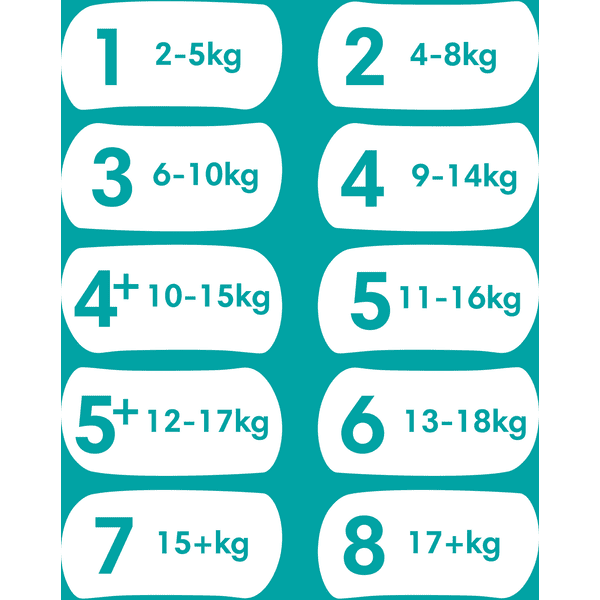 Hevea Okrągły smoczek z naturalnego kauczuku 3-36 m.