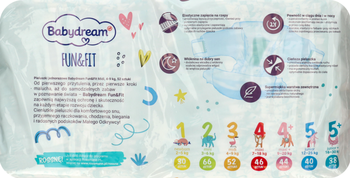 huggies little swimmers rozmiary