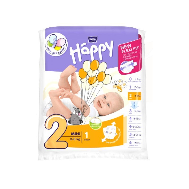 promocja pampers newborn