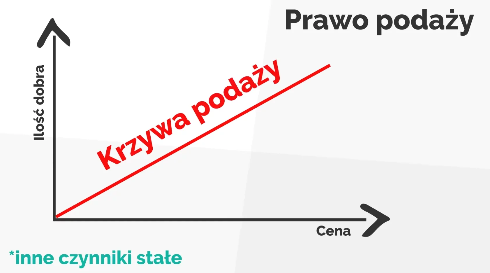 chlopczyk 1 roczek 15kgduze pieluchy