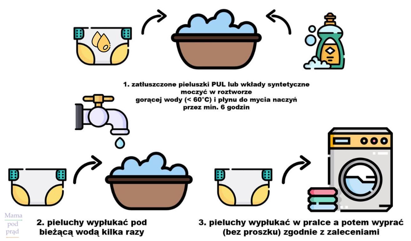 pieluchomajtki pampers dla dorosłych sklep