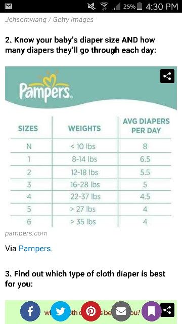 promo pampers taille 1