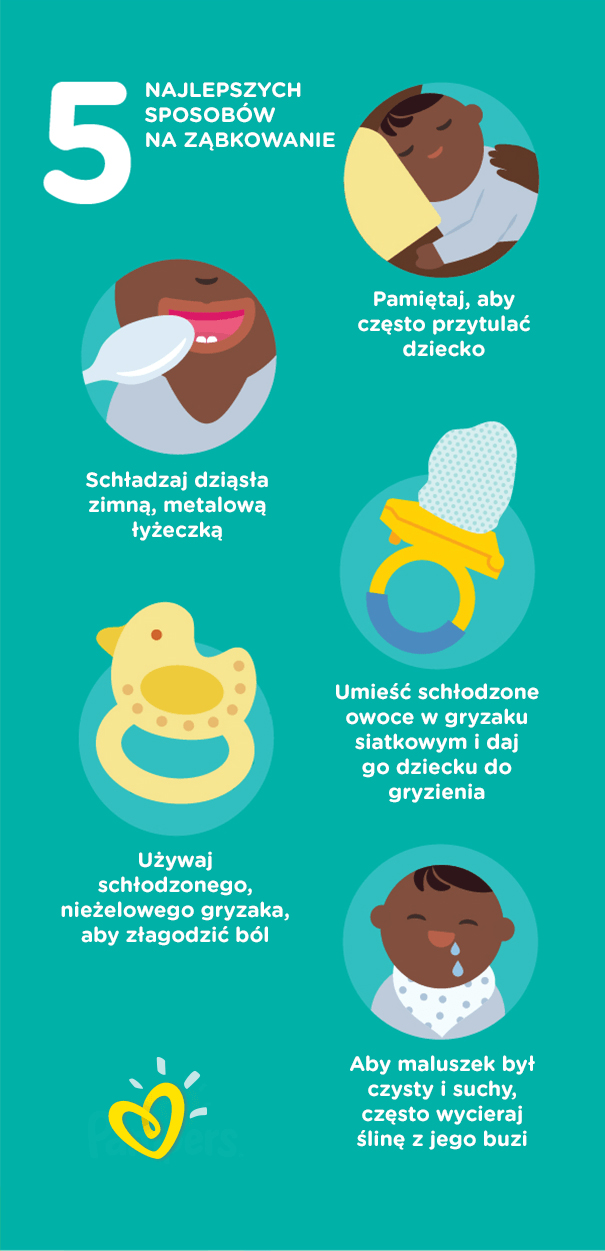 pampers active baby цена украина