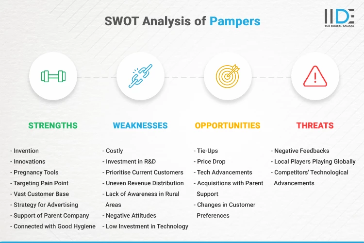 pampers 3 jumbo pack